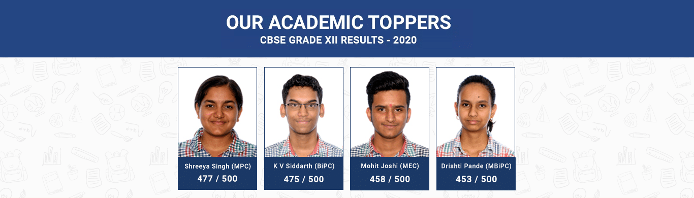 grade xii results